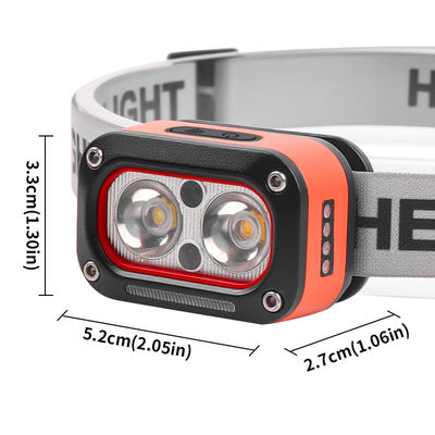 satın al LED far 200-400 Lumen IPX4 Açık hava etkinlikleri için ayarlanabilir ışık açısı ile su geçirmez Çevrimiçi üretim